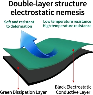 Gepersonaliseerde ESD rubber mat antistatische tafelmat voor cleanroom