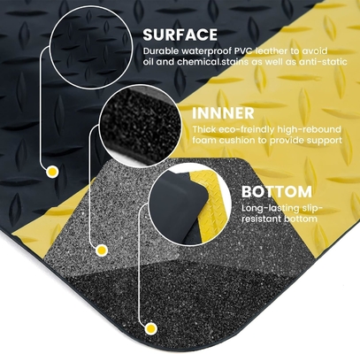 ESD Industriële PVC-rubber vloermat tegen vermoeidheid