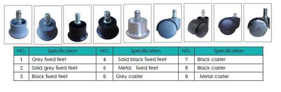 Cleanroom Antistatische PU Lederen Stoel met Hoge Rugleuning en Voetsteun Cleanroom Laboratorium Stoel