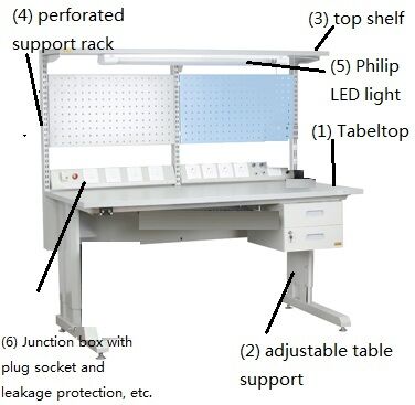 Elektronisch laboratorium 1000kg antistatische ESD werktafel werkbanken